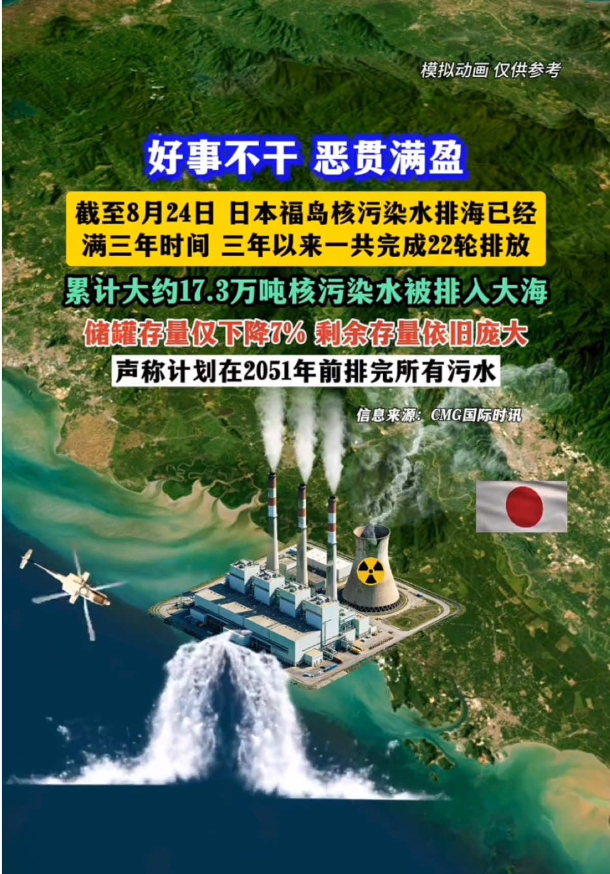 @中视界