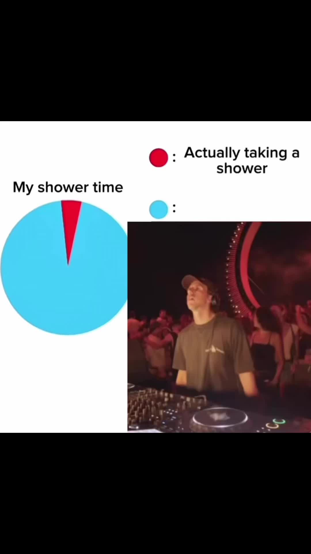 @House Music Playlists