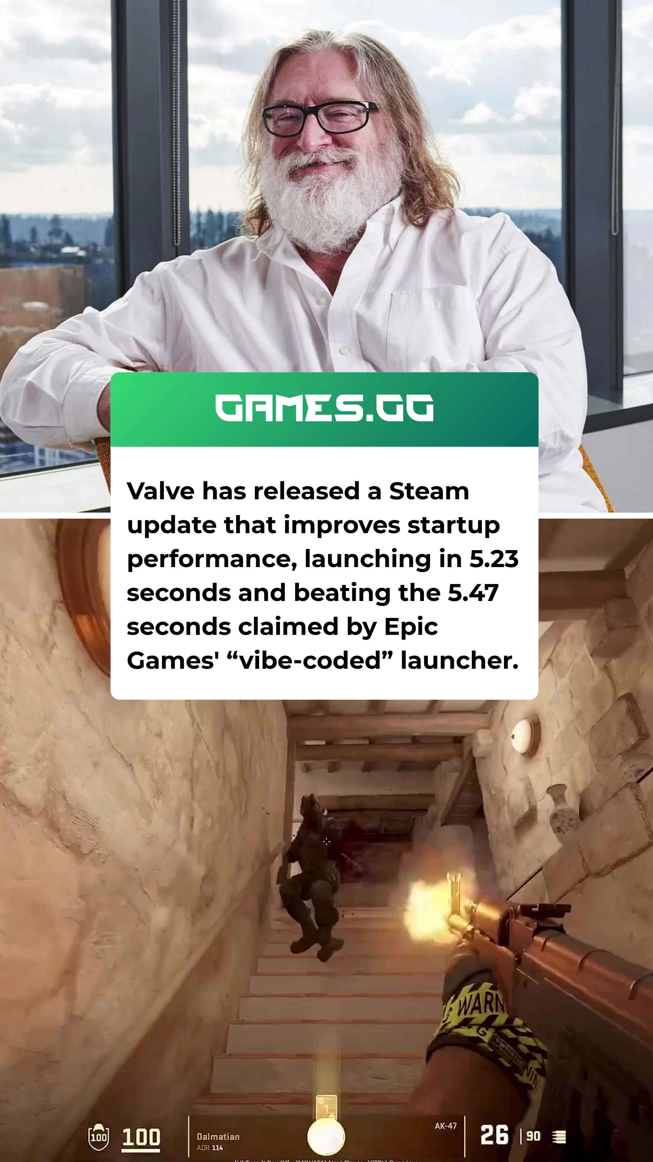 @GAMES.GG