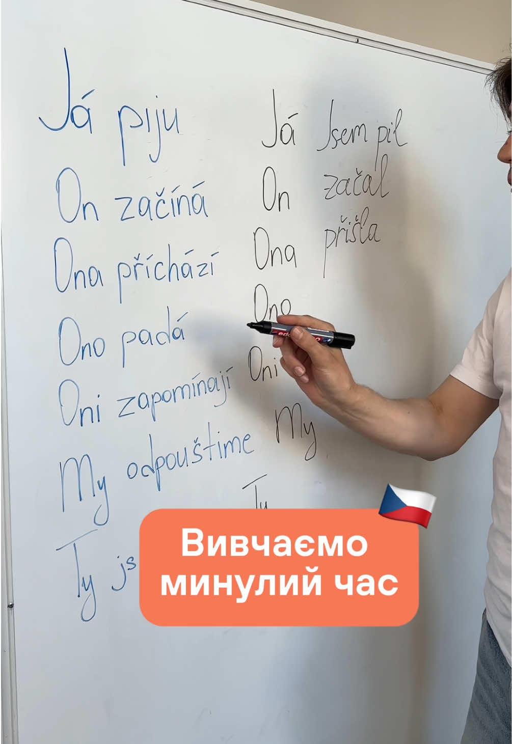 @Артем | Чеська мова | KOVER