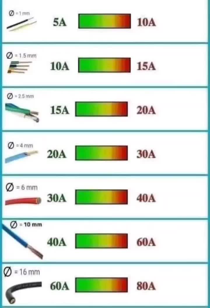 @SMARTHOMEVH