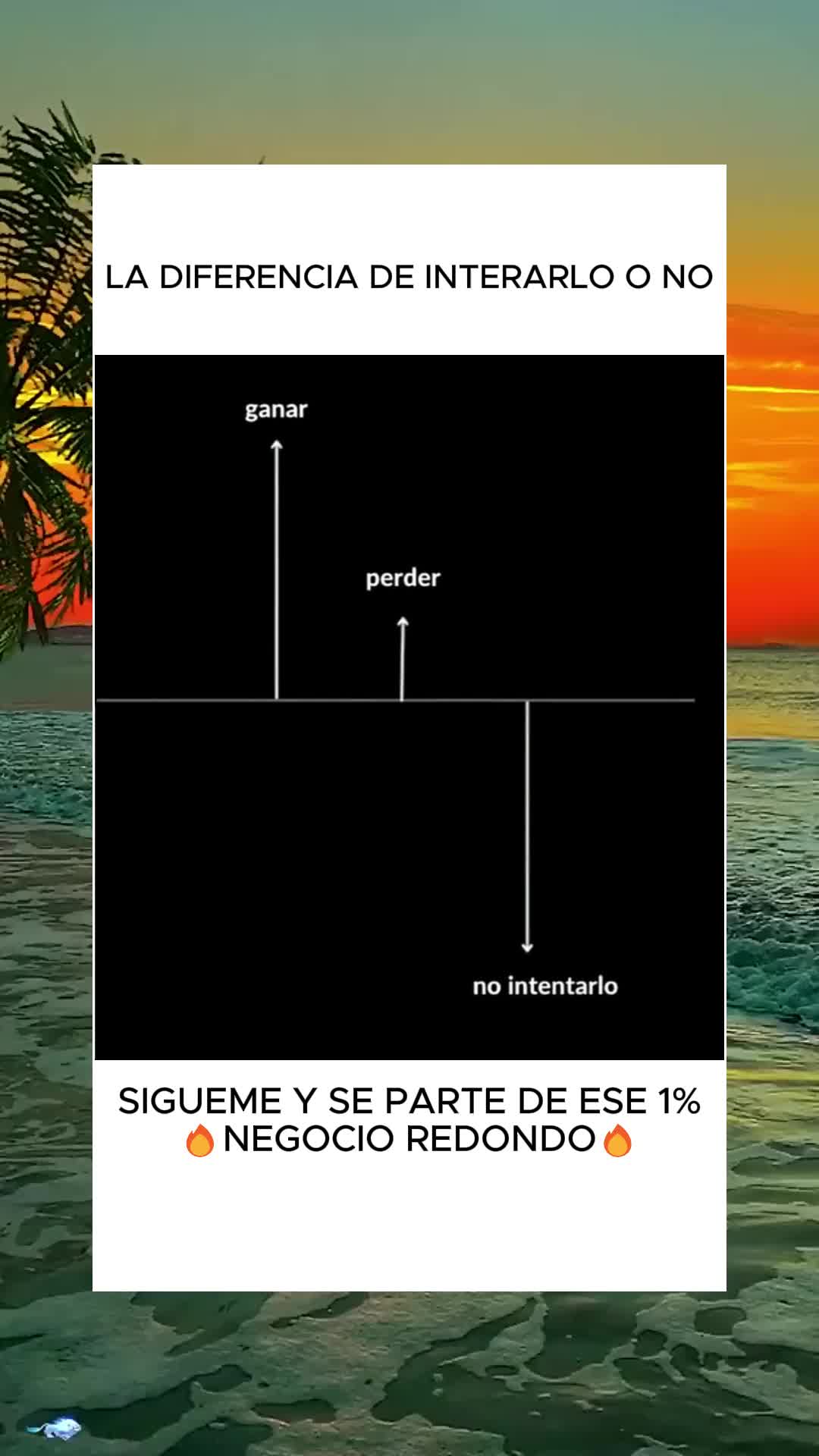 @El Emprendedor Sabio