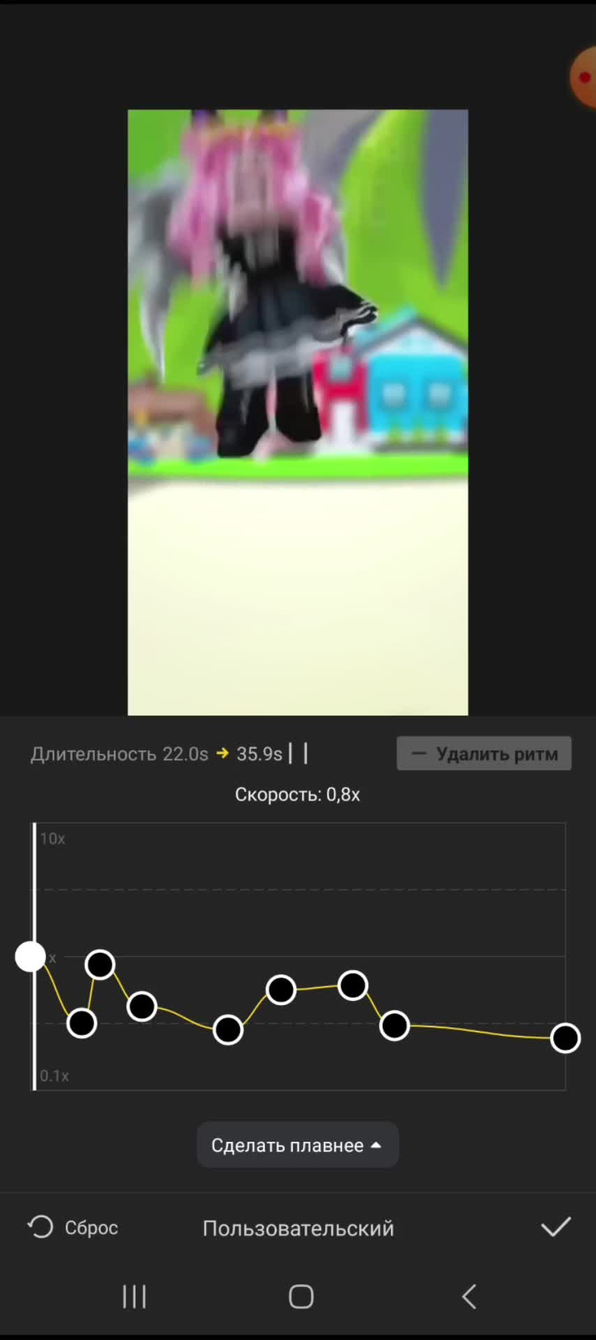 @самый главный ещкере