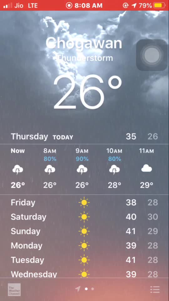 @ਨਿਸ਼ਾਨ ਬੋਪਾਰਾਏ