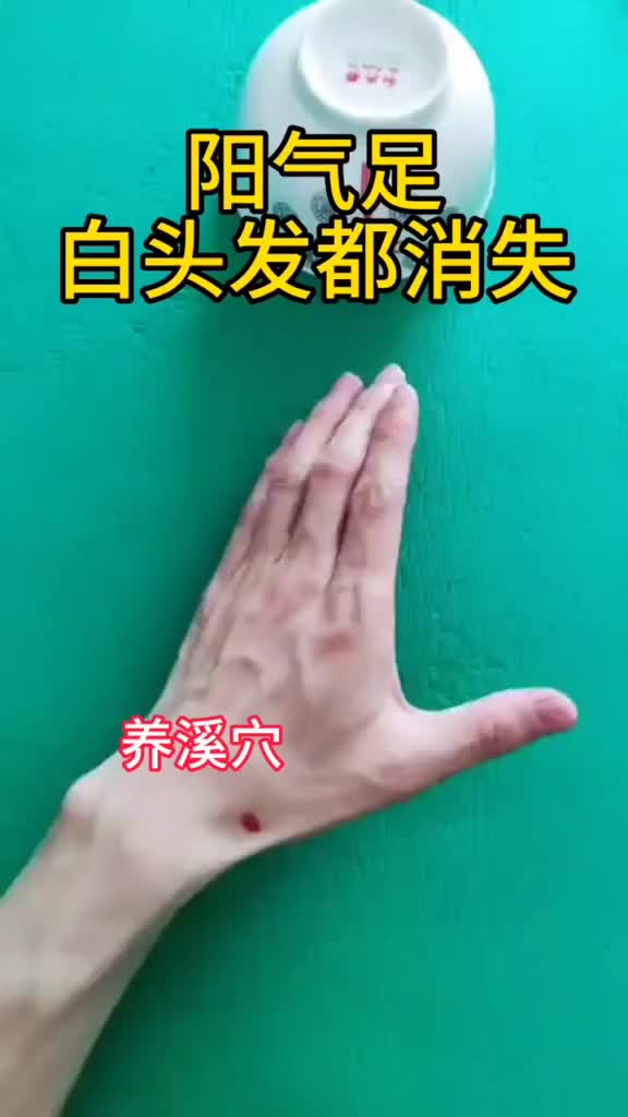 @穴位