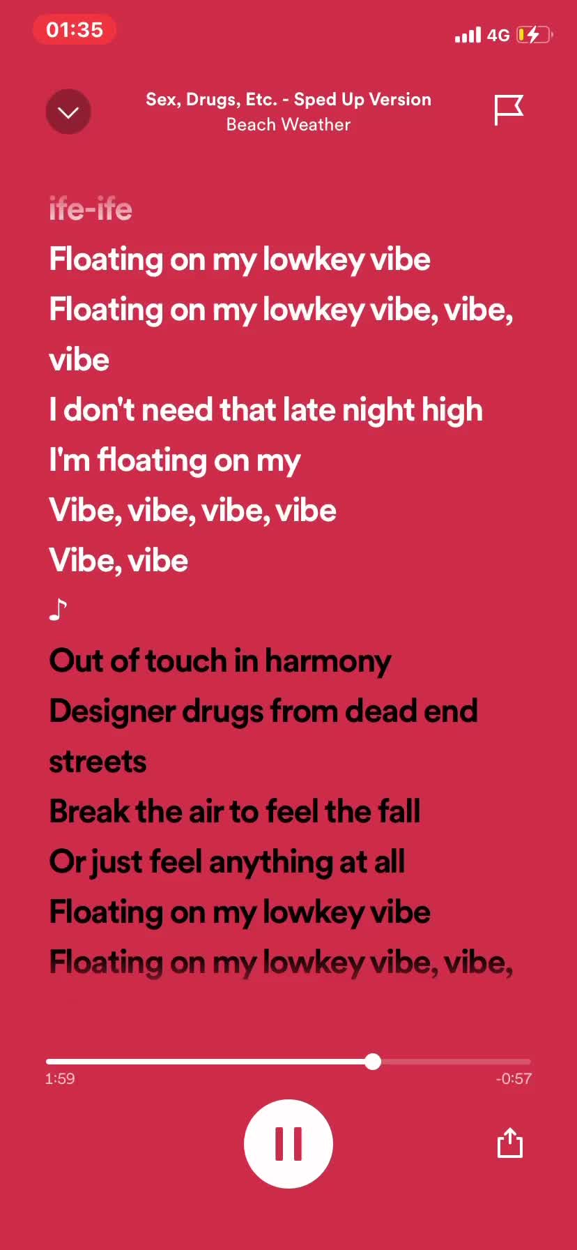 @Spotify lyrics🚗