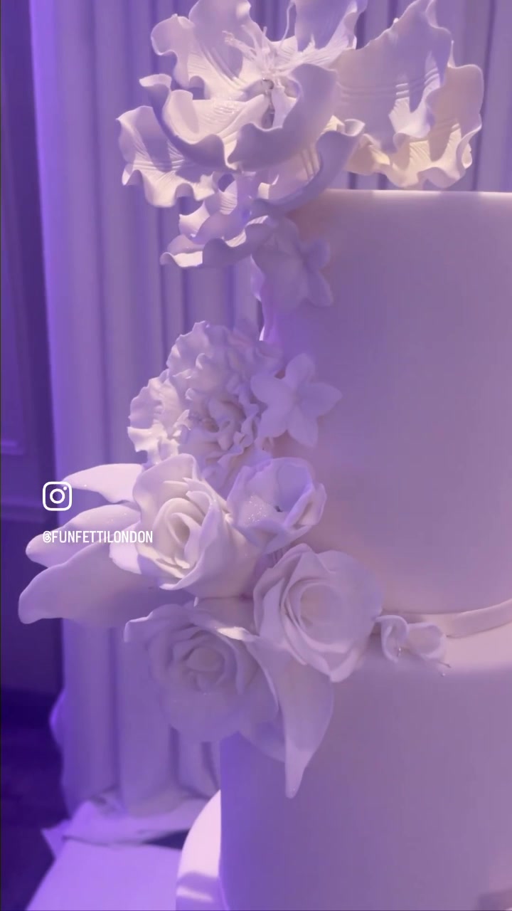 @Funfetti