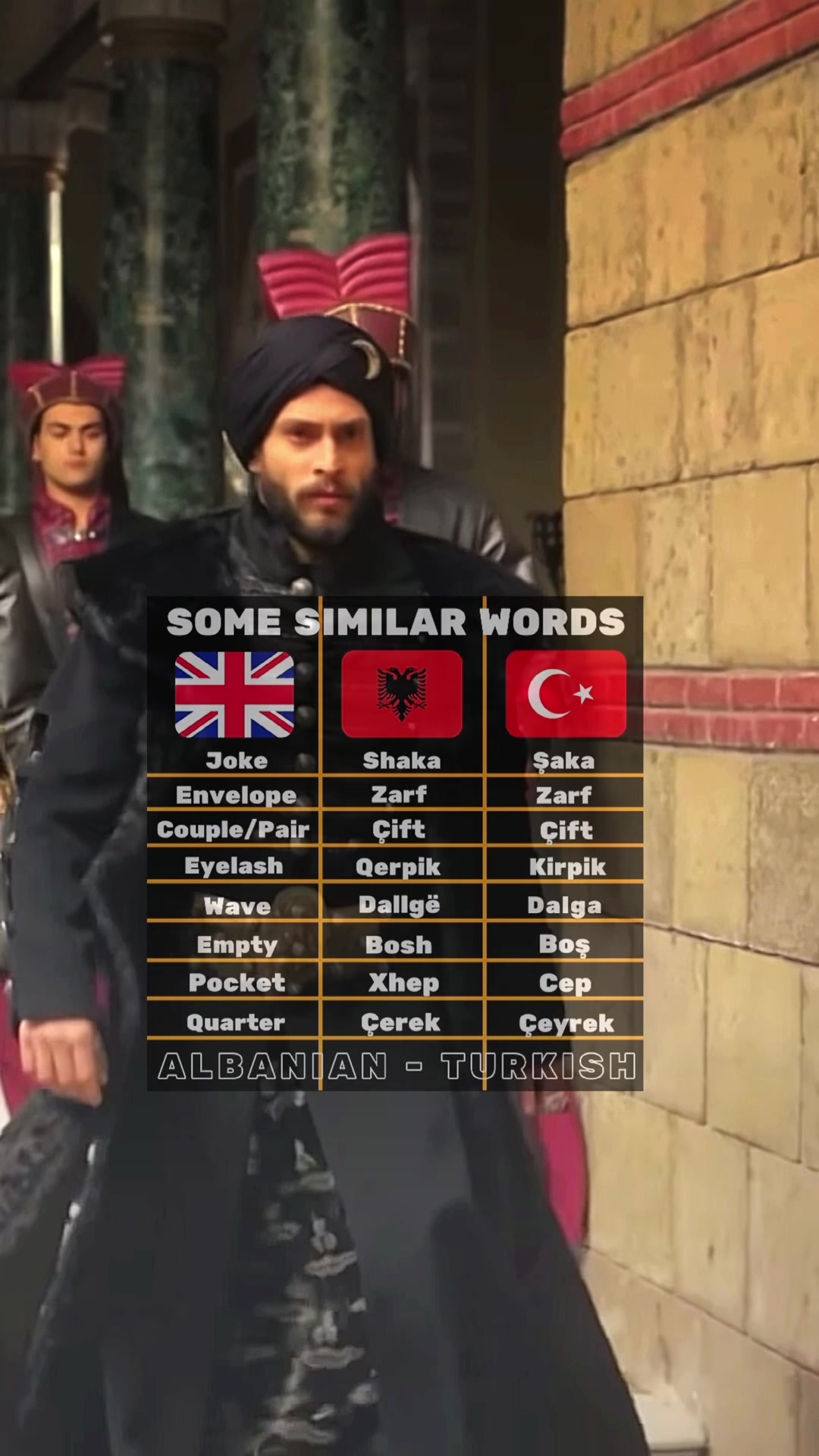 @Turks