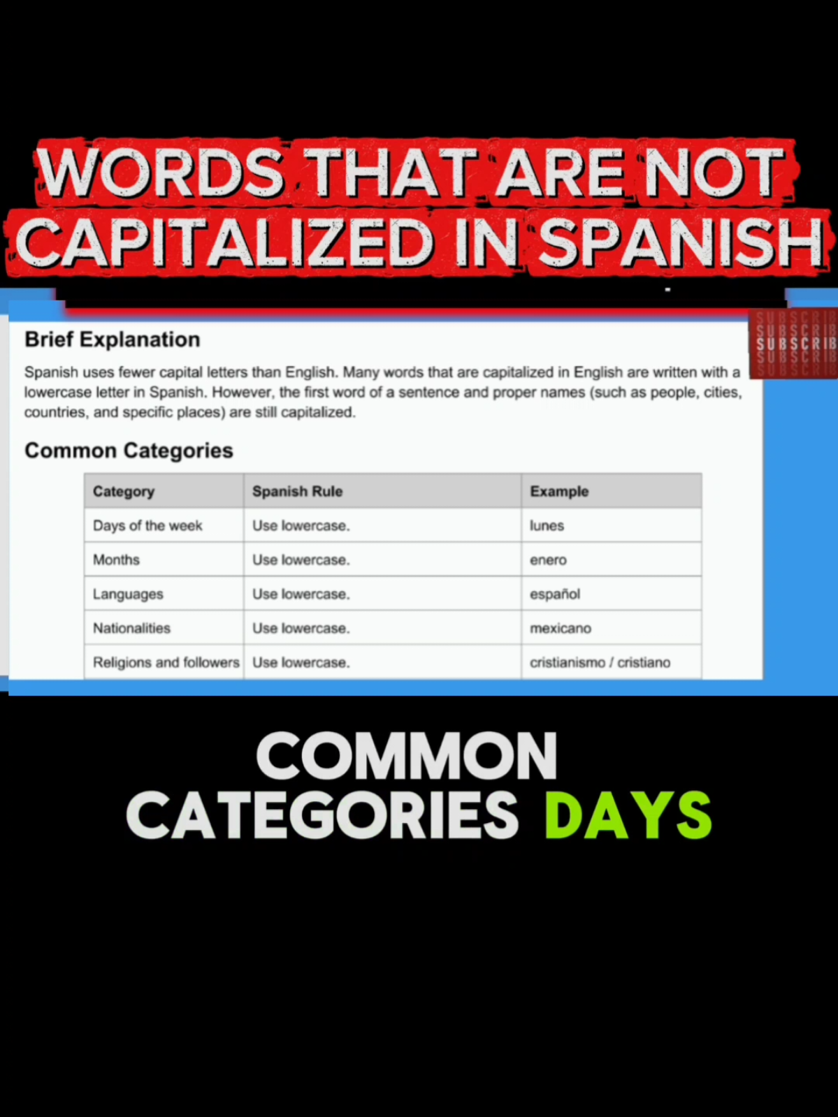 @Spanishlearning101