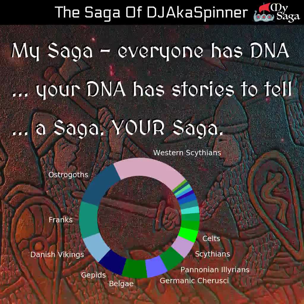 @DJ AkaSpinner