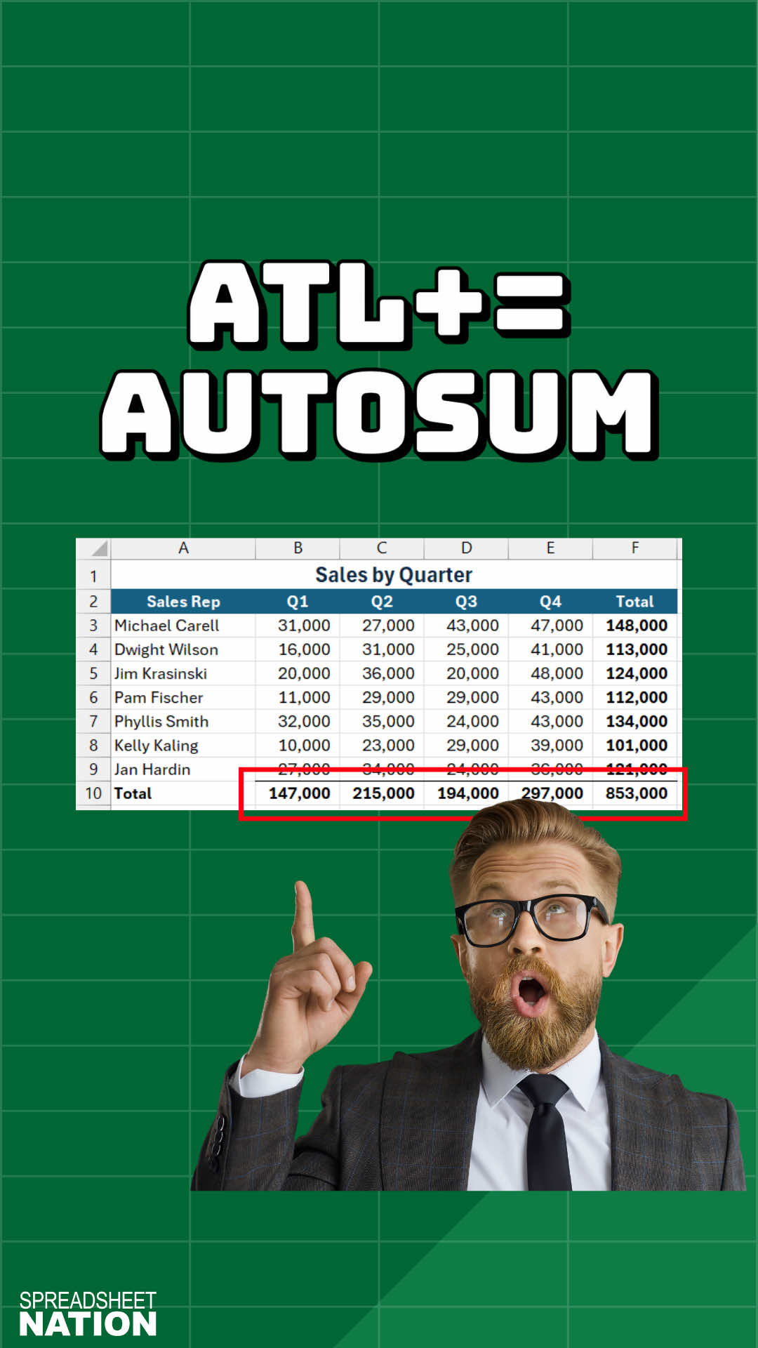 @Spreadsheet Nation