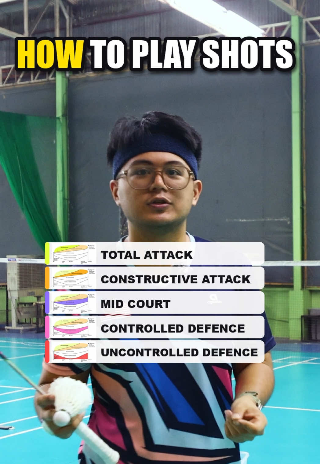 @Nigel Dollentas Badminton