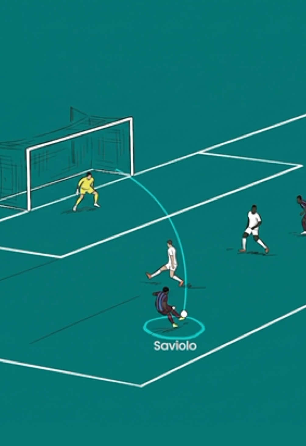@Hastalık Bu Futbol