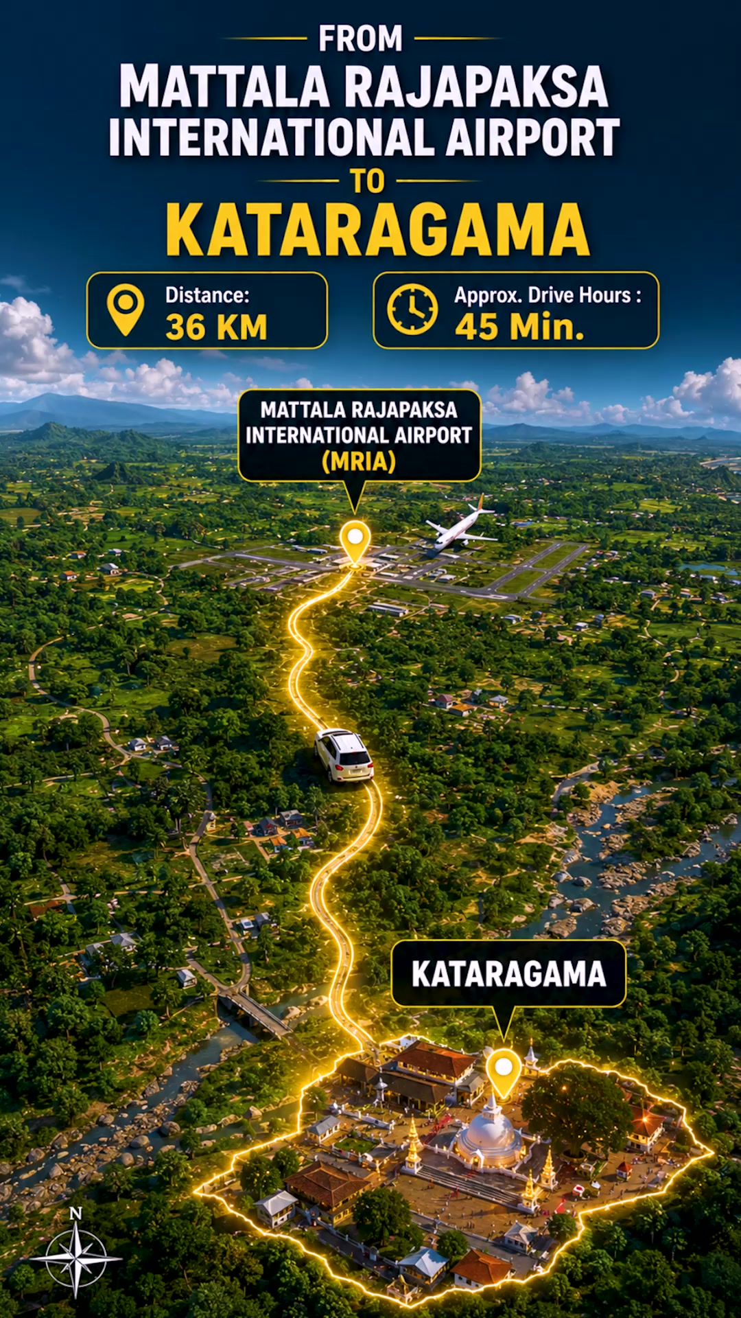 @Sri Lanka Airports