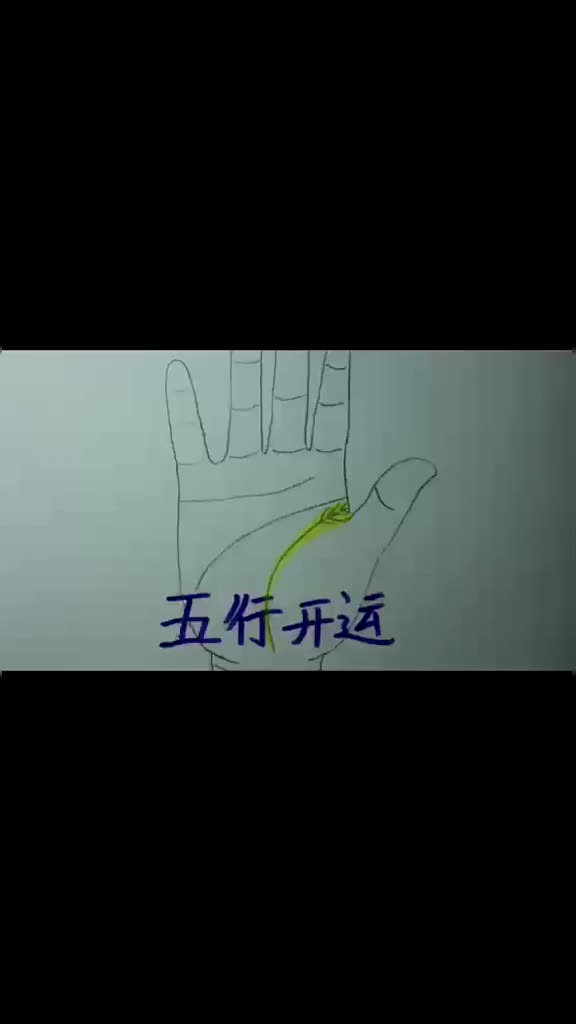 @归一