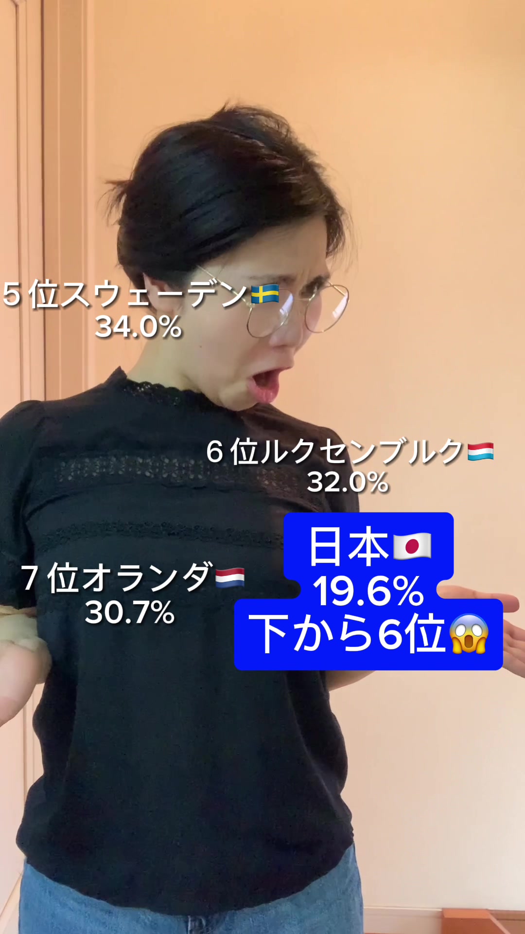 @econimajime