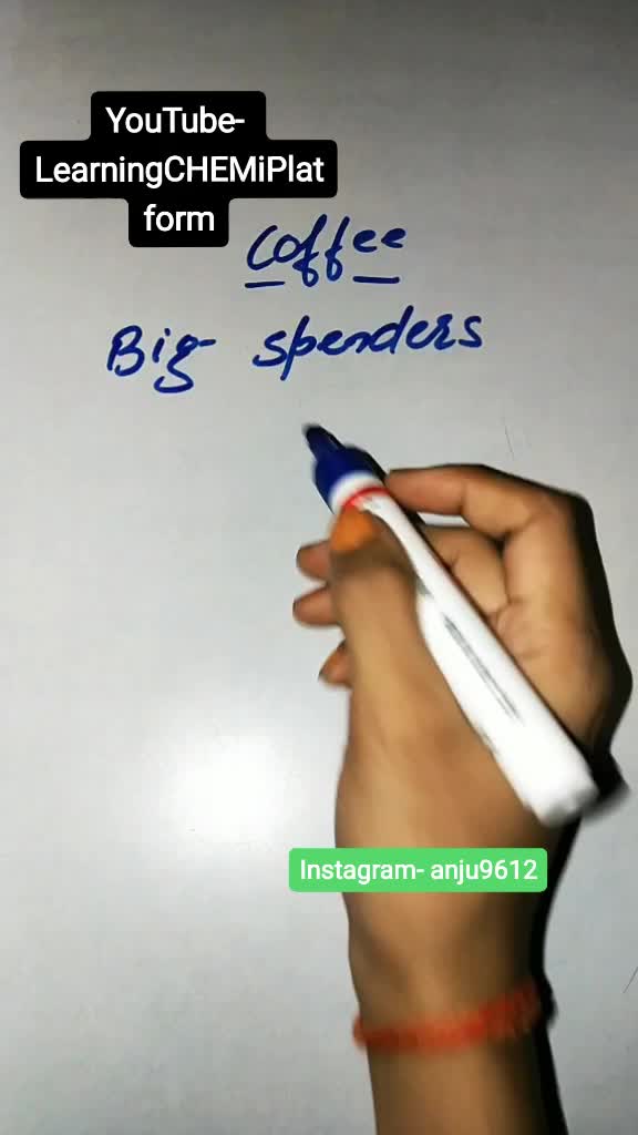 @Anju vishwakarma