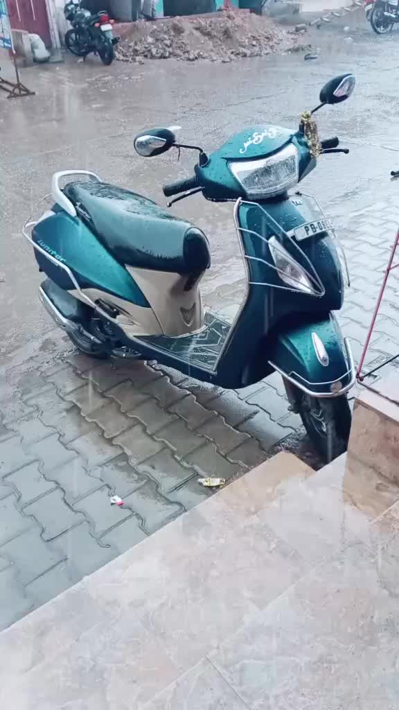 @Mohit Kashyap