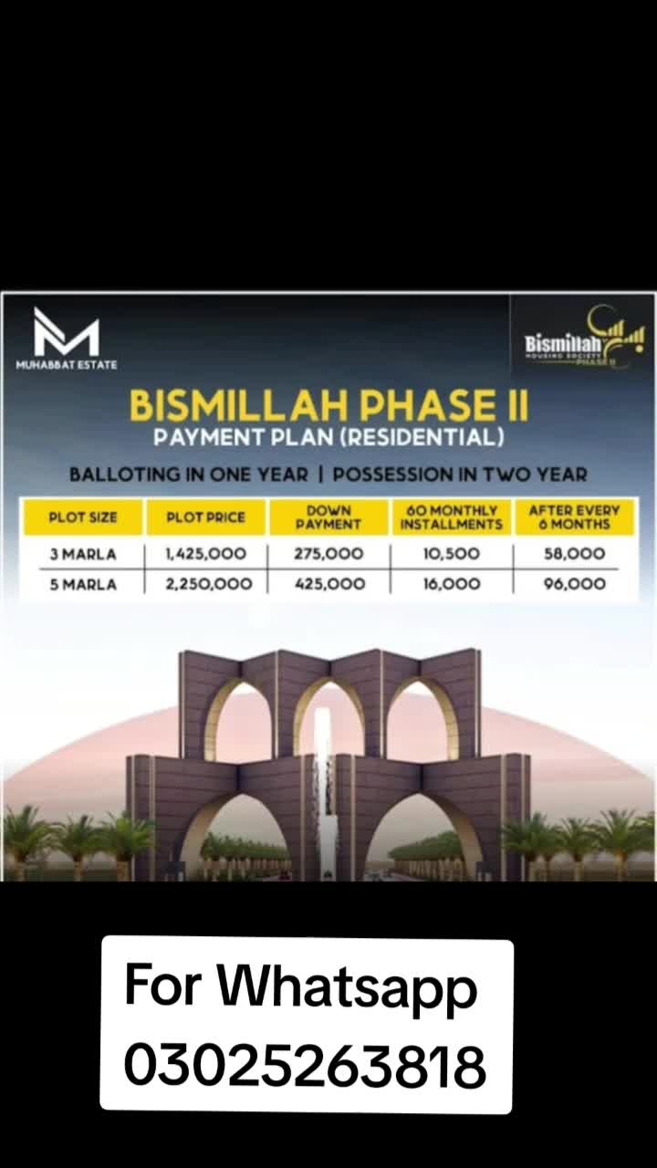 @Mushahid Butt