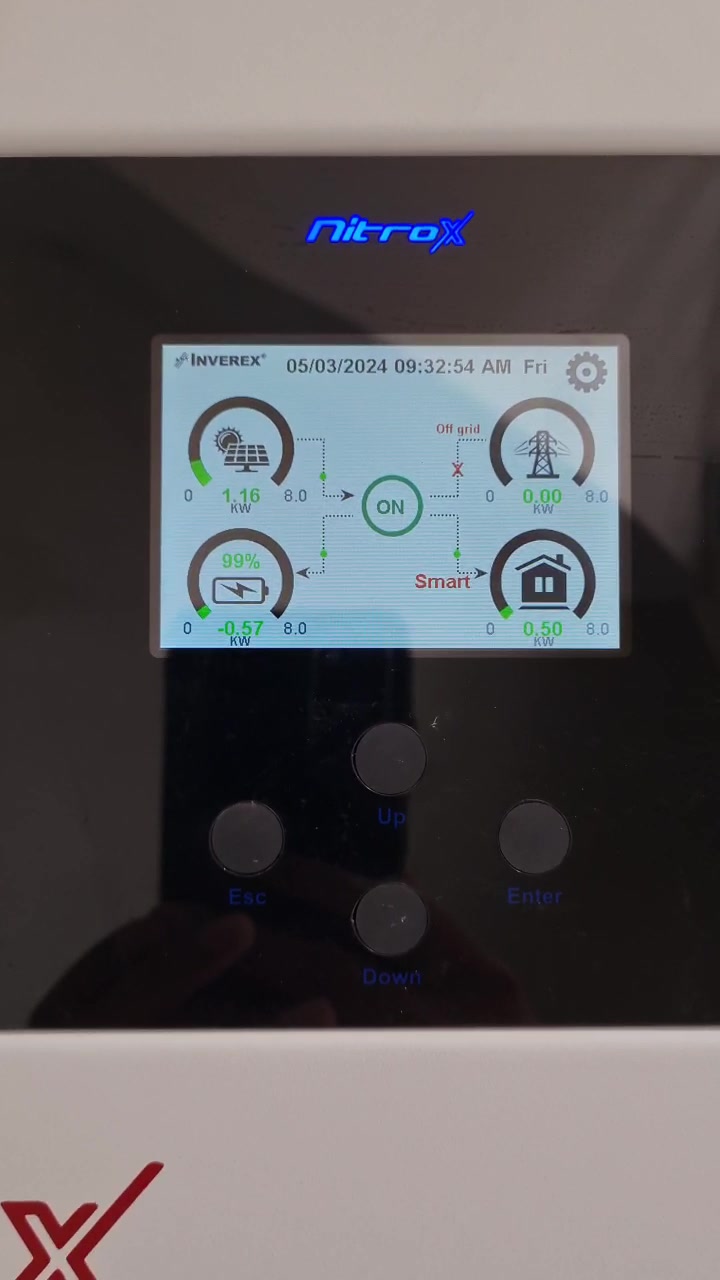 @J A B B A R