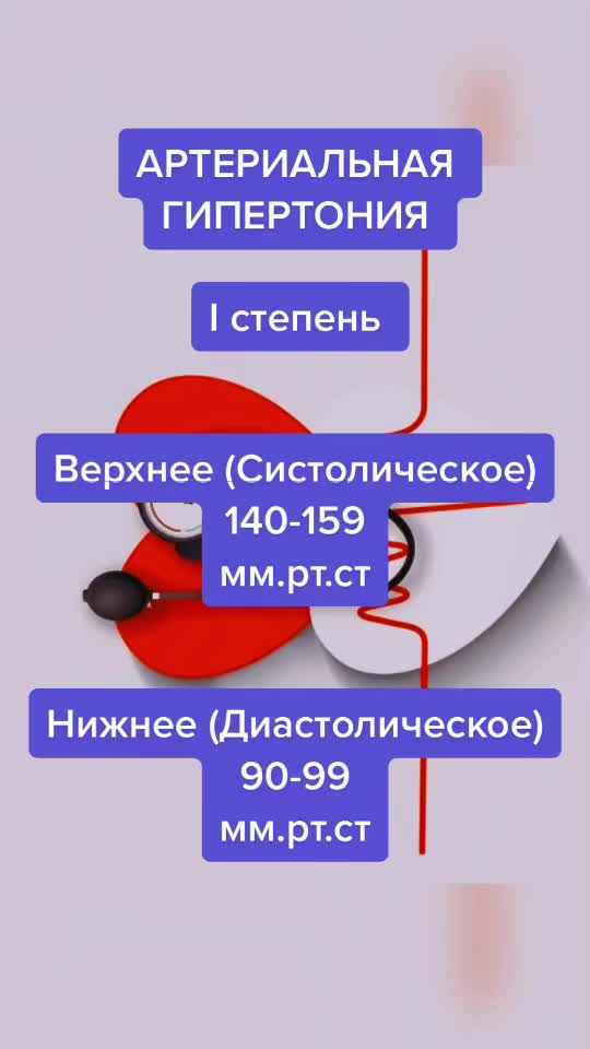 @Doctor 👩🏻&zwj;⚕️