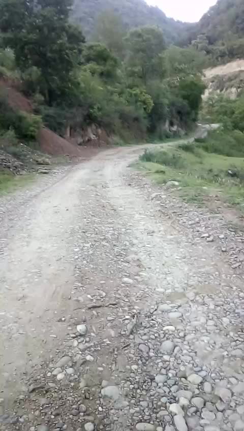 @Anu Thakur
