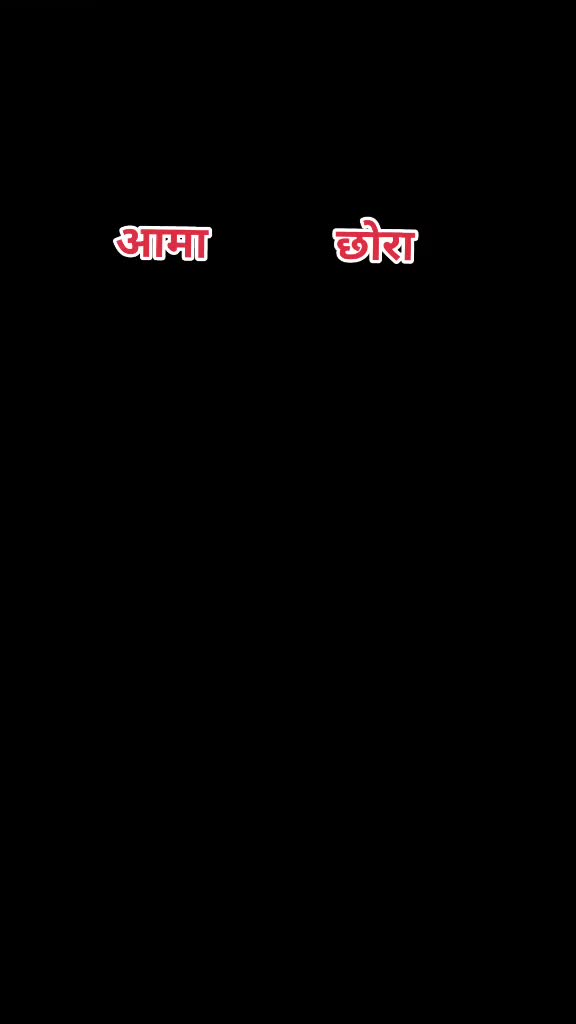 @Pratik Acharya