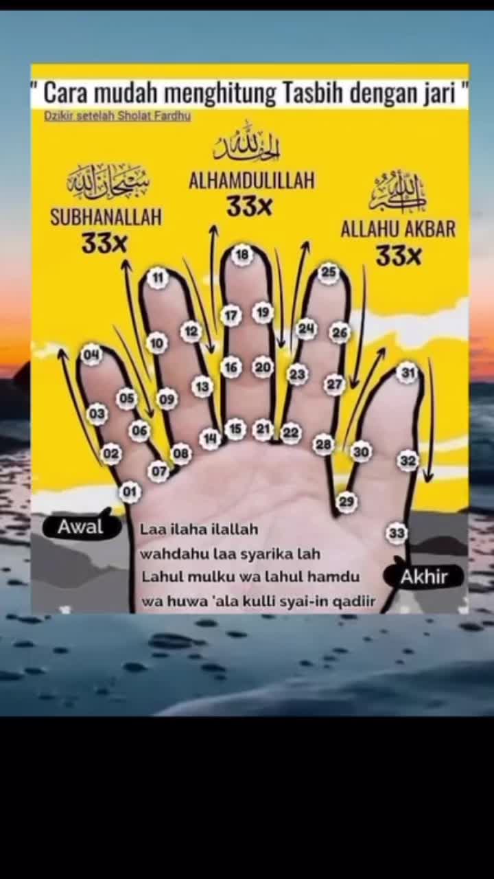 @Amirul
