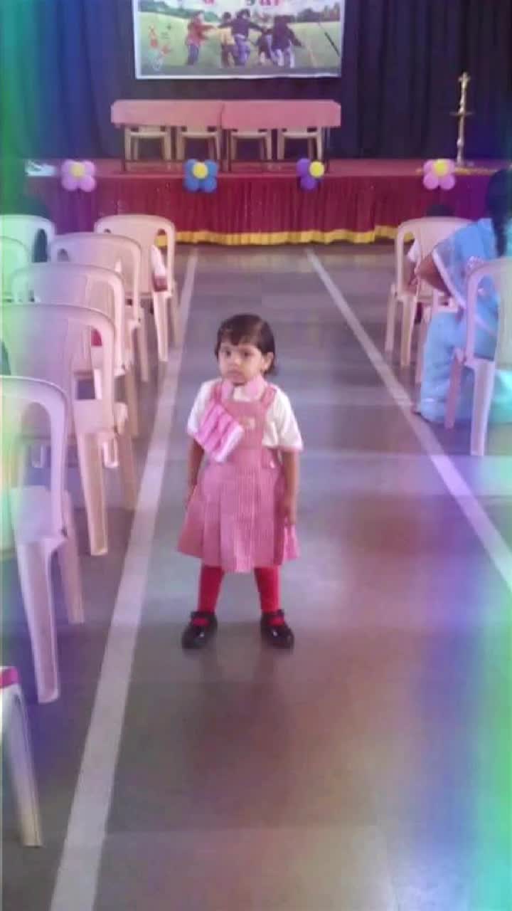 @Rakesh Sahare