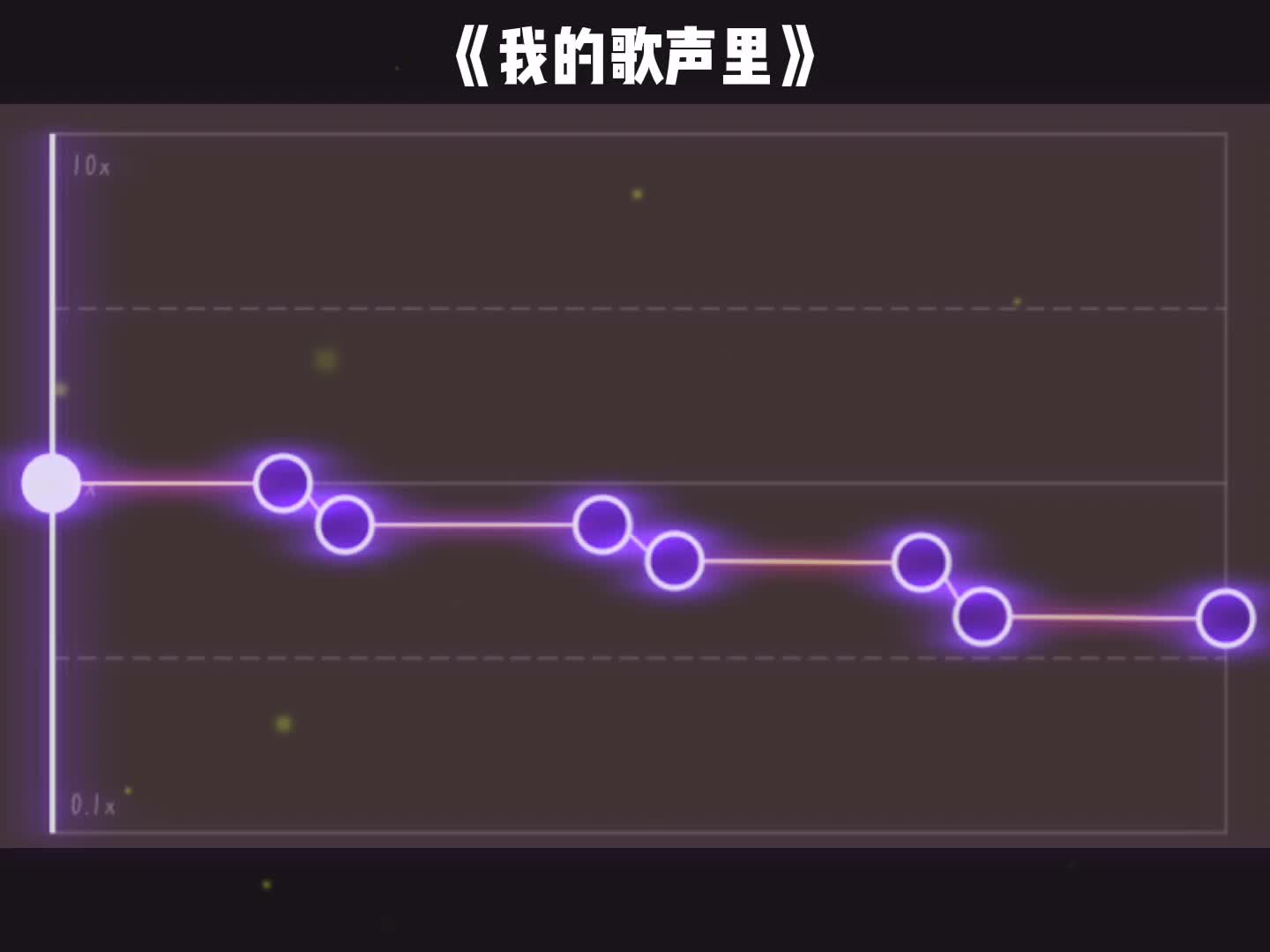 @🌹墨茜✨