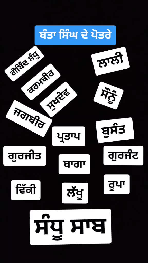 @GobindSandhu565
