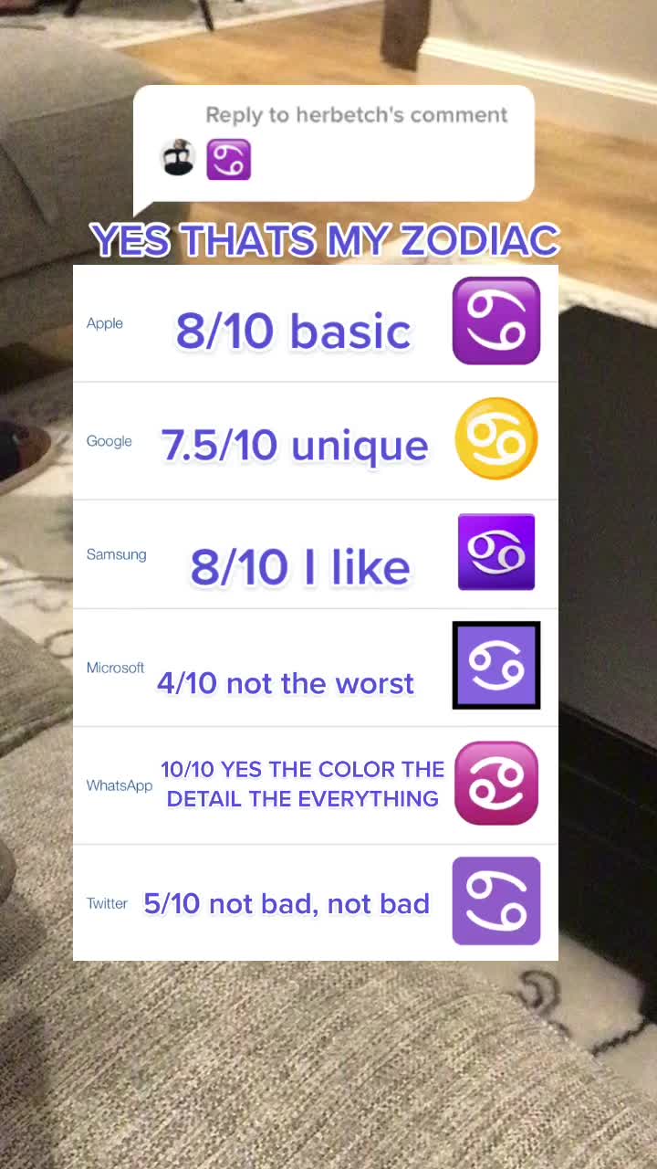 @Rating Emojis <3