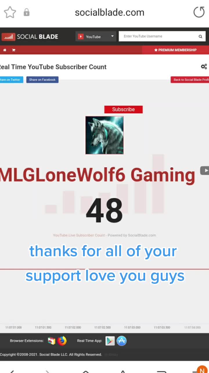 @MLGLoneWolf6 Gaming