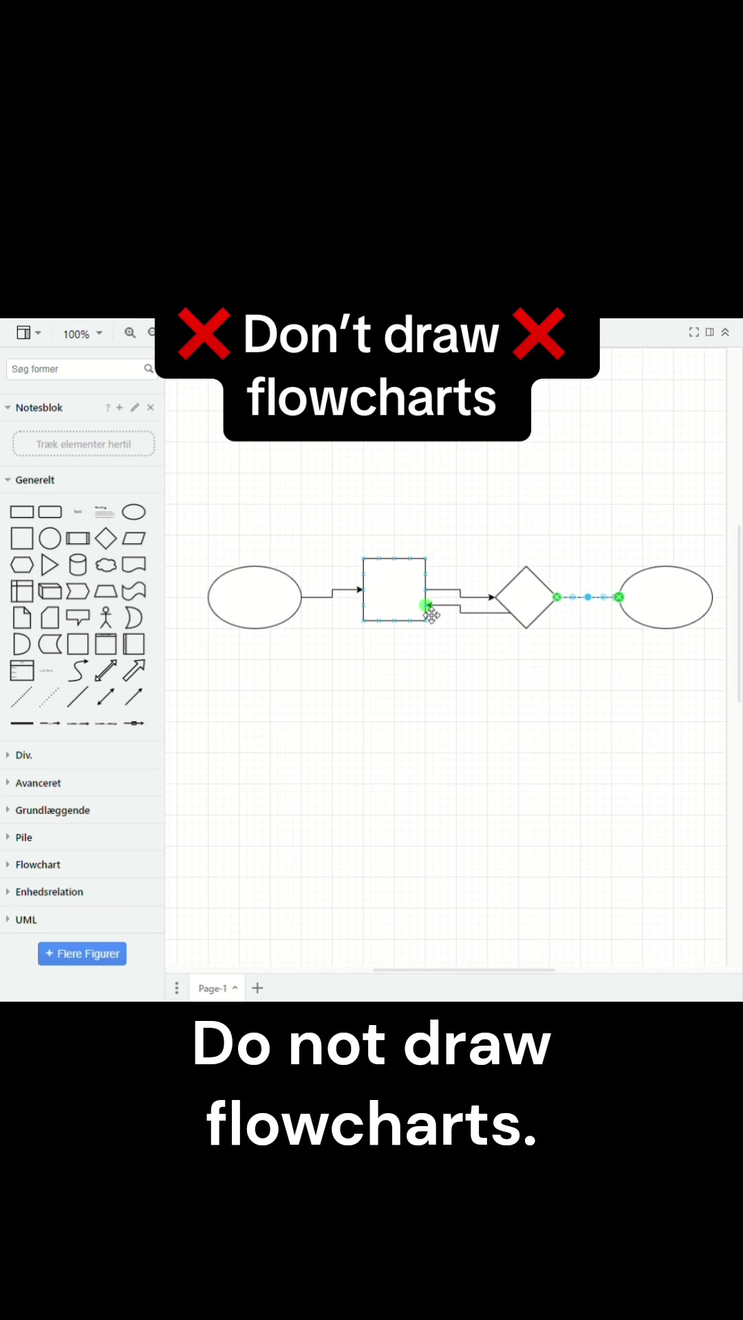 @Querychart