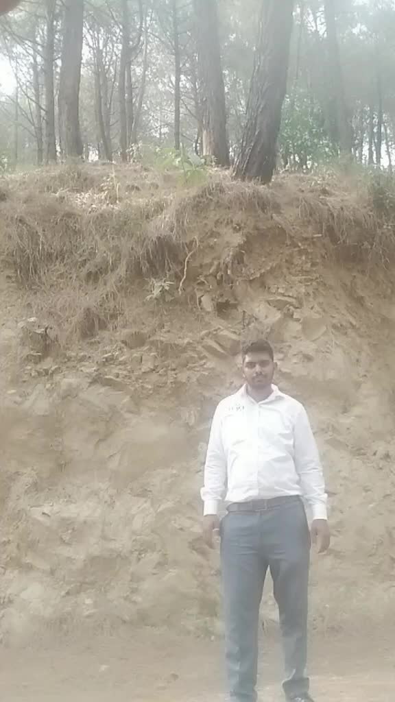 @Ravinder Thakur