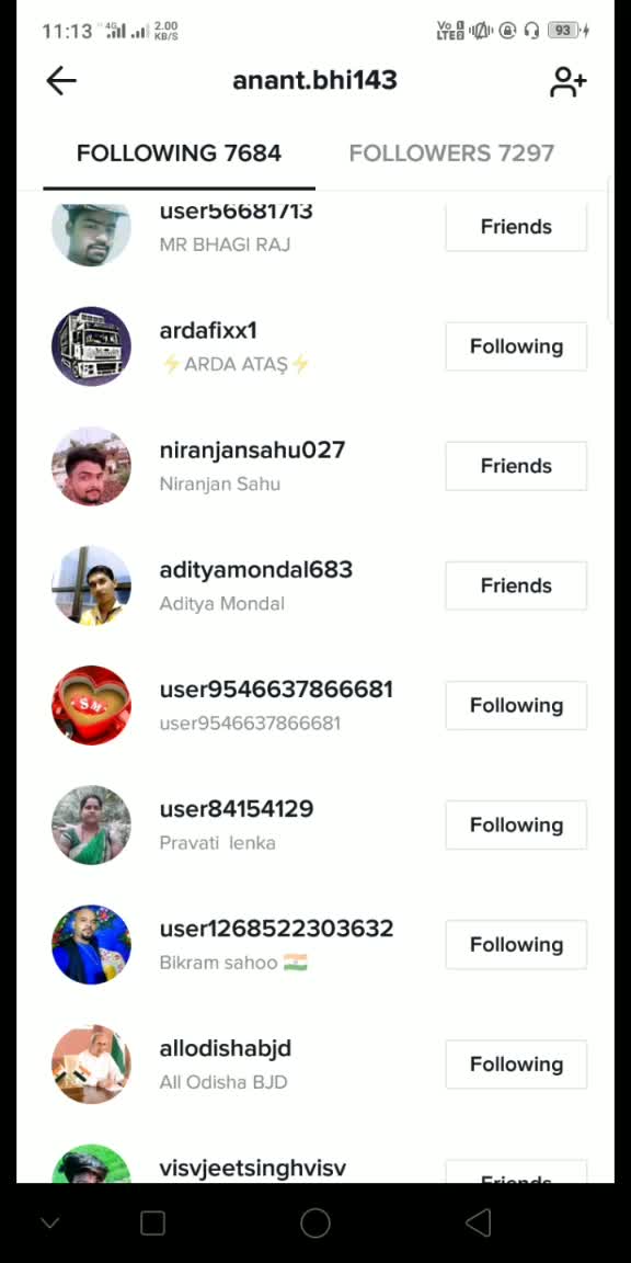 @Anant.bhi