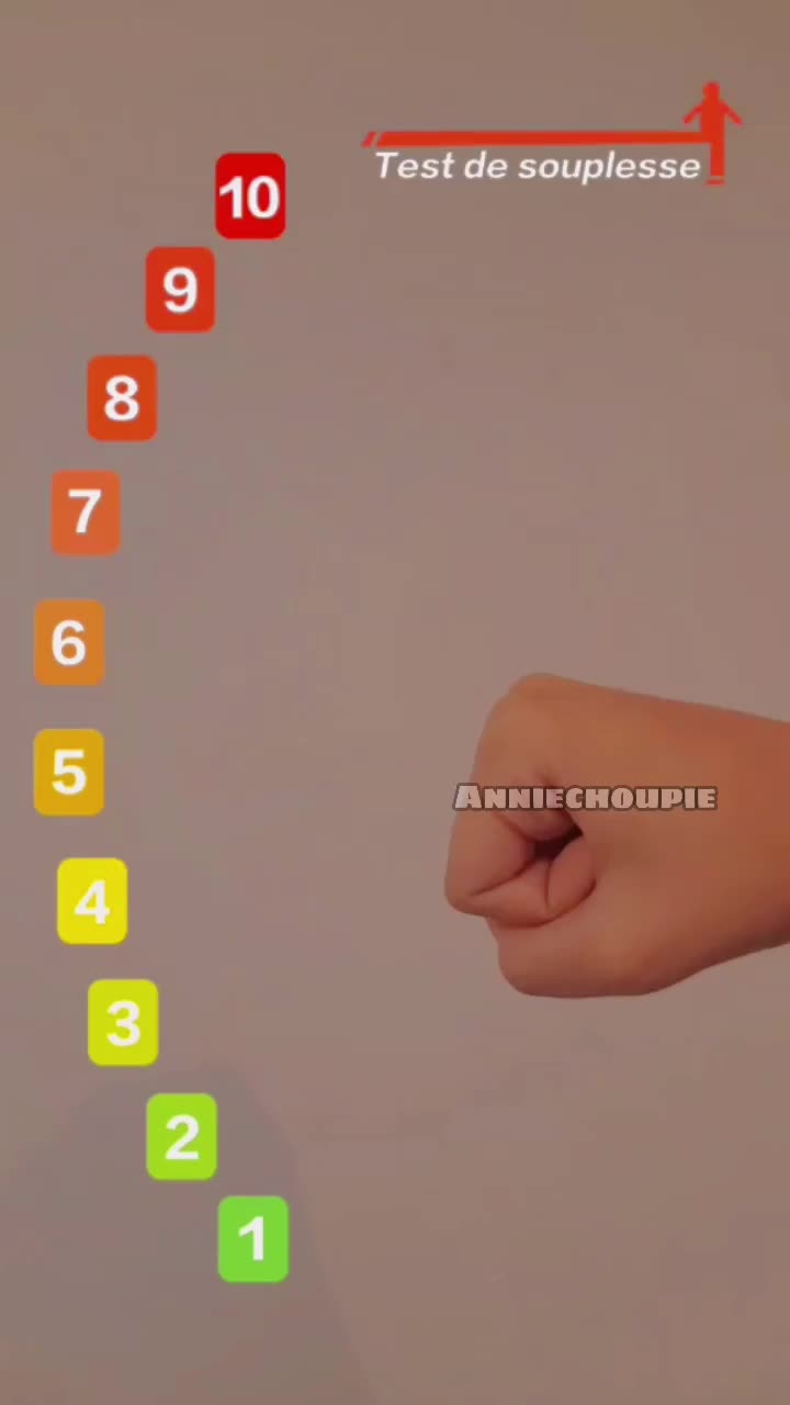 @Anniechoupie !