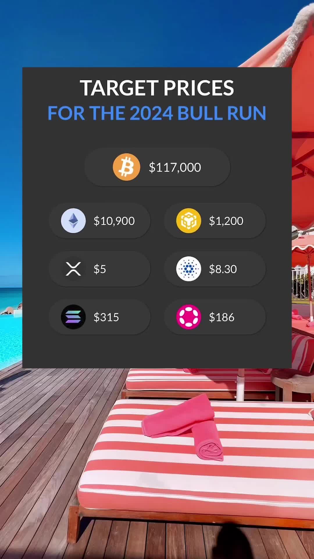 @Crypto Content📊