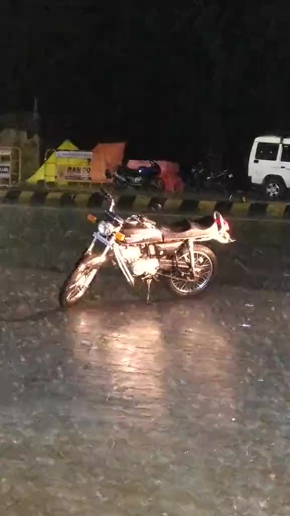 @Dilipgowdru