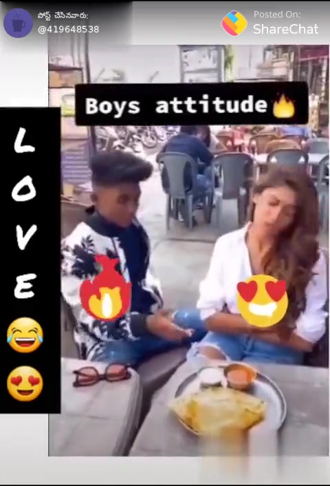 @Sai kumar Ayesetti