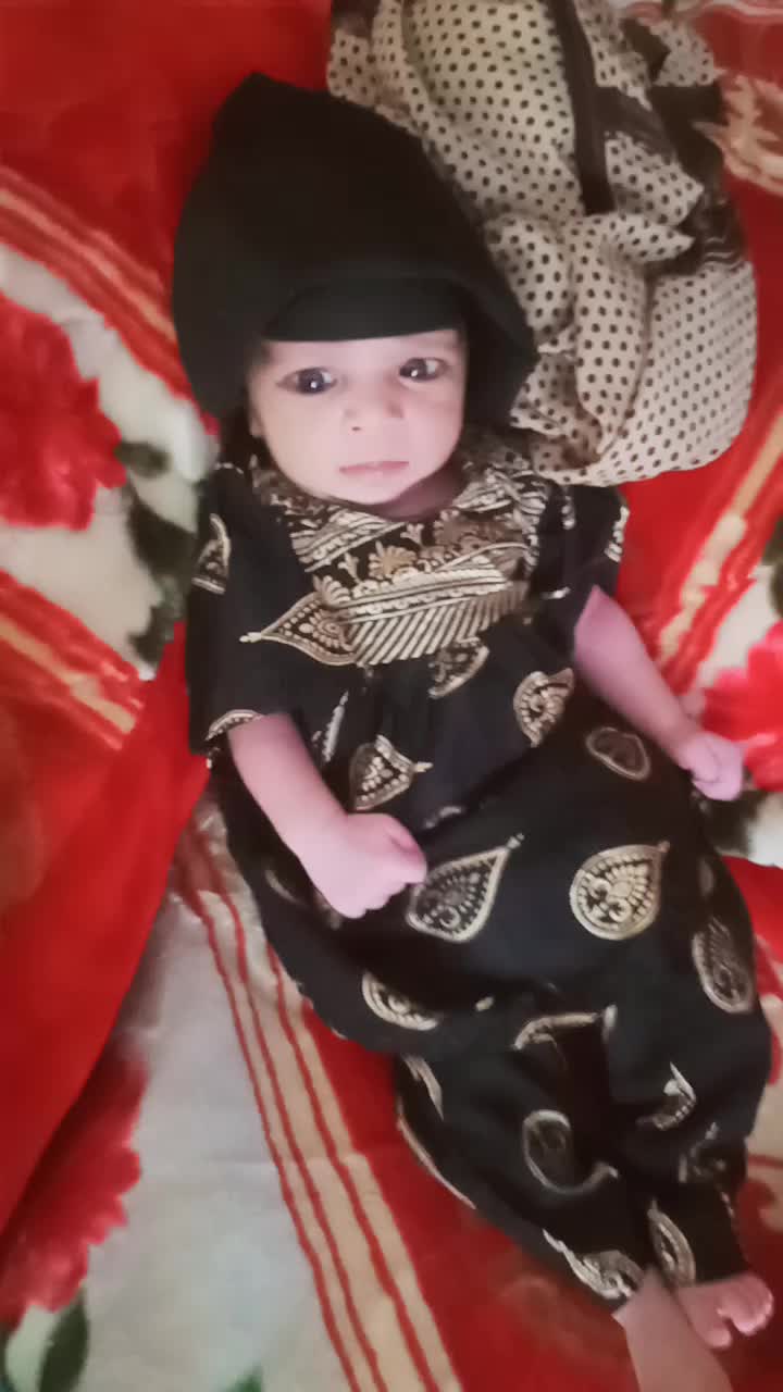 @Malik Arslan Awan