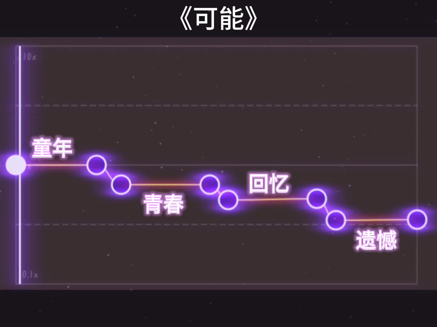 @🌹墨茜✨