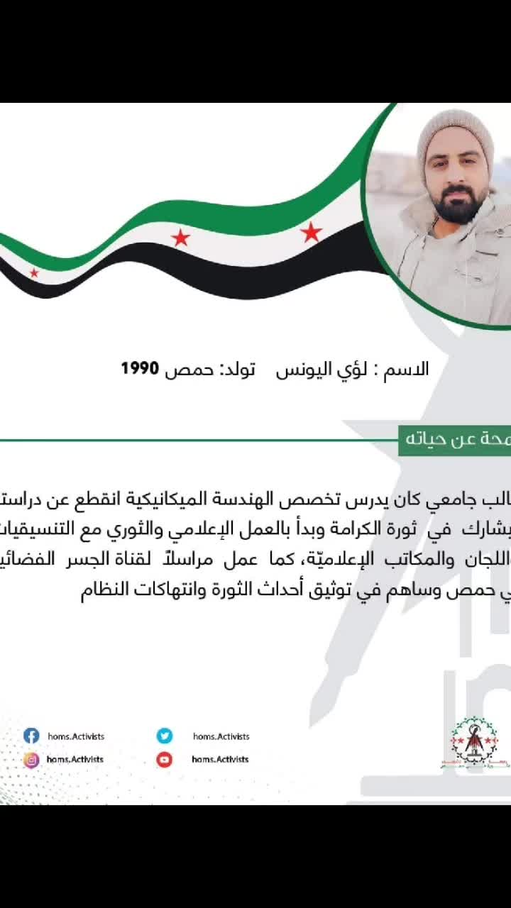 @Louy Alyounis