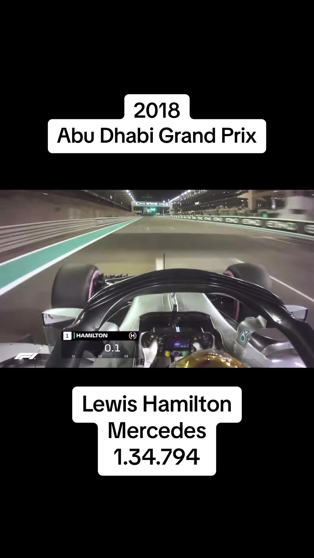 @Formula 1 Pole Laps