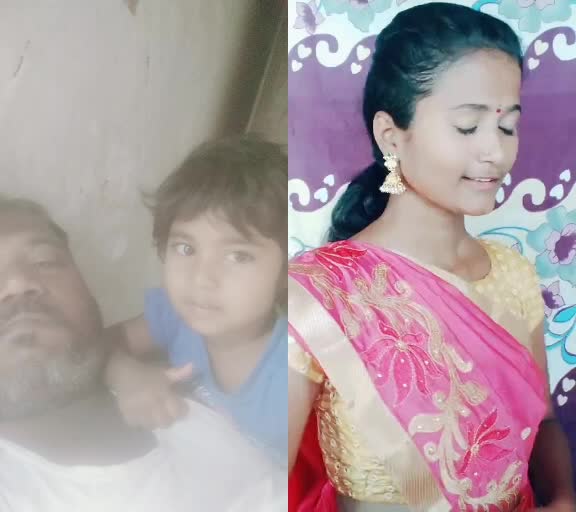 @Ch Naveen Kumar