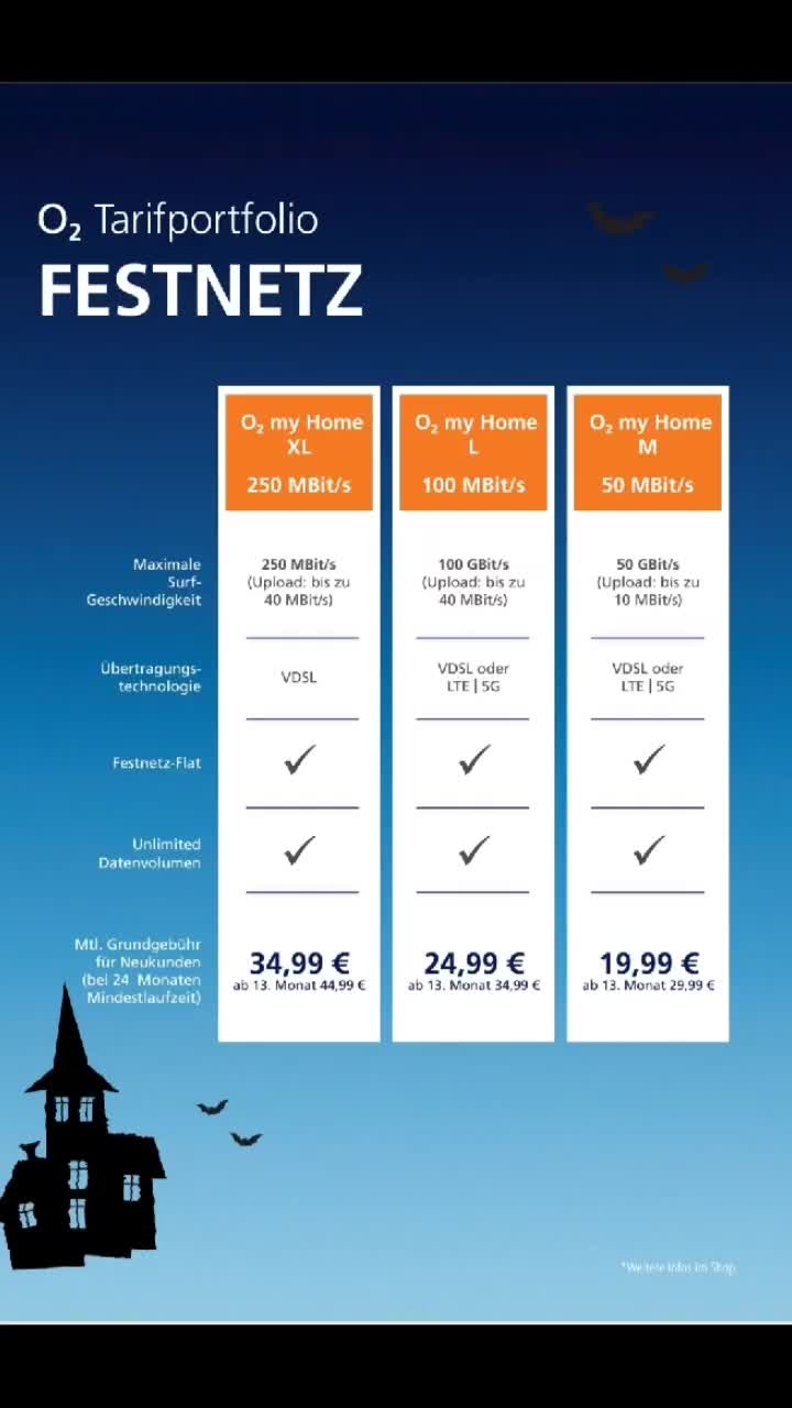 @o2vodafonebergkamen