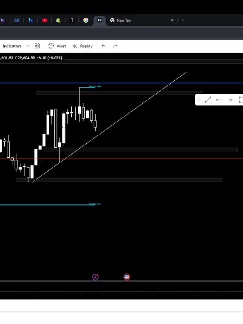 @TraderTez