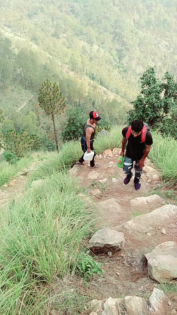 @RahulThapliyal
