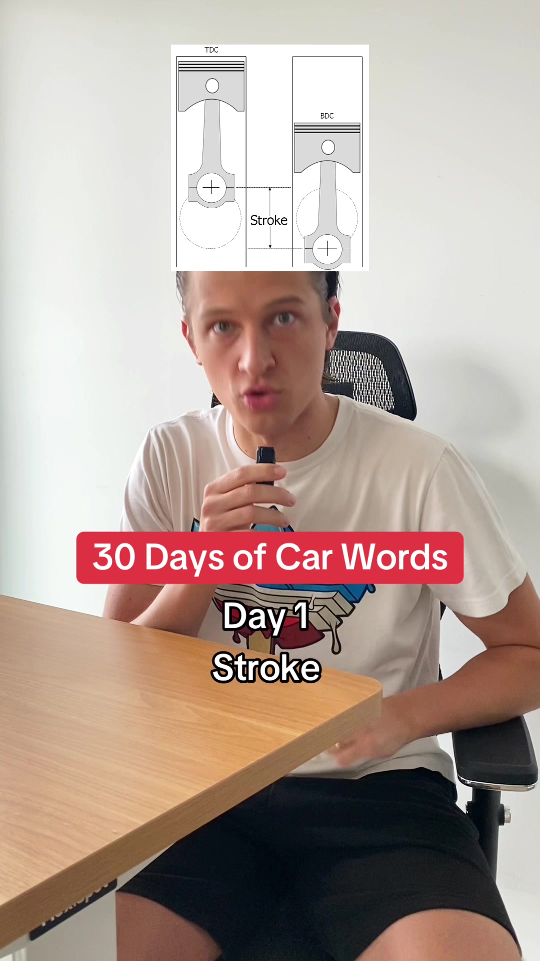 @Alexey | cars explained