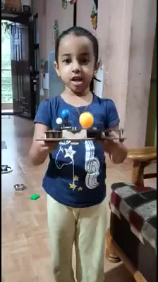 @Mahesh N Aradhya